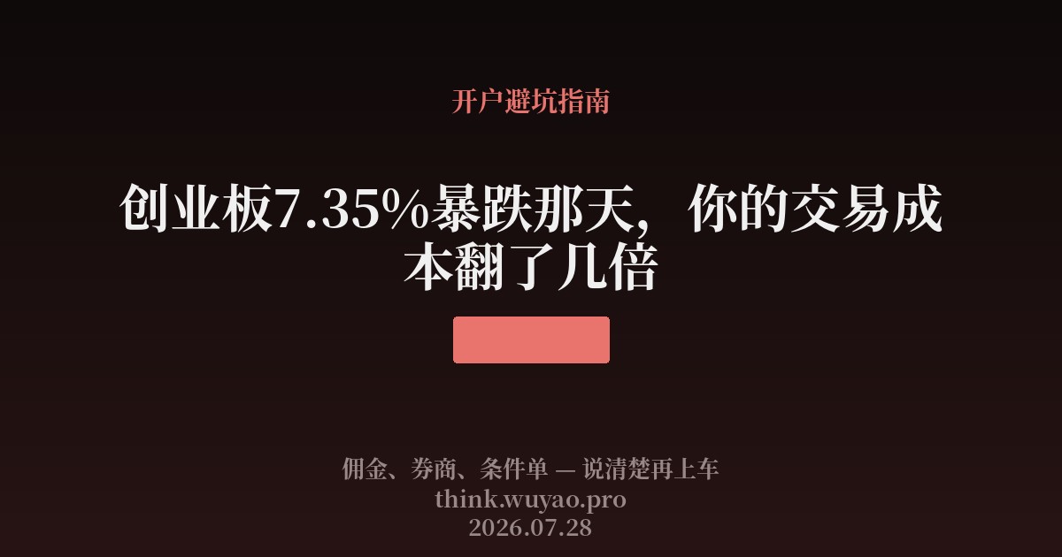 创业板7.35%暴跌那天，你的交易成本翻了几倍
